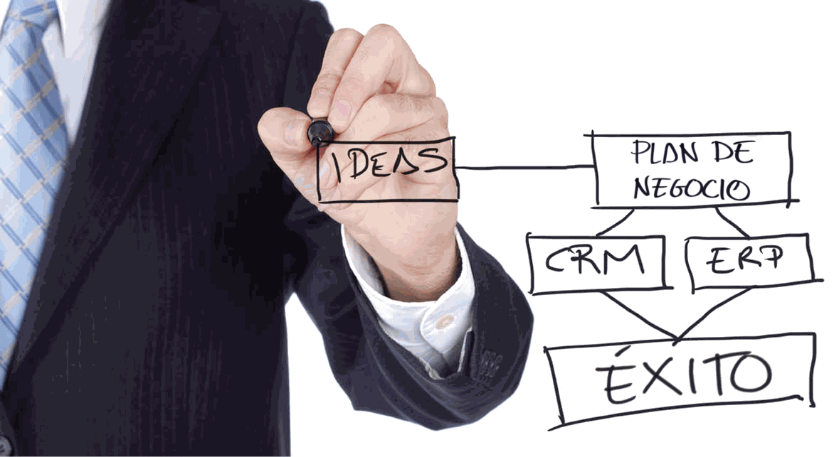 Odoo - Prueba 1 a tres columnas